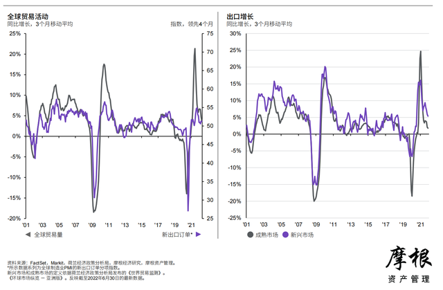 Ħ����2022��������Ȼ����г����桪���ް棨�й���������