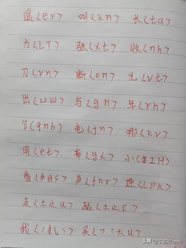有趣的五笔字根拆解
