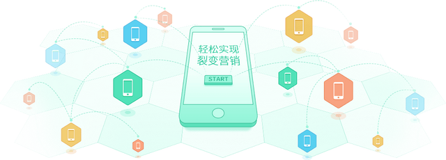 裂变营销方案?怎么做裂变营销获得更多客户