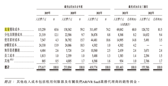 ��Ǹ����Ԫ�����һ�ɡ��Ǹ�Ӫ����˾