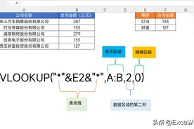 2个Excel中神奇的符号，居然可以让模糊匹配变得如此精确图片