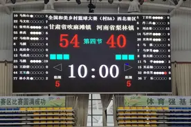 54:40！西北赛区"村BA"小组赛 积石山县吹麻滩镇篮球代表队首战告捷！图片