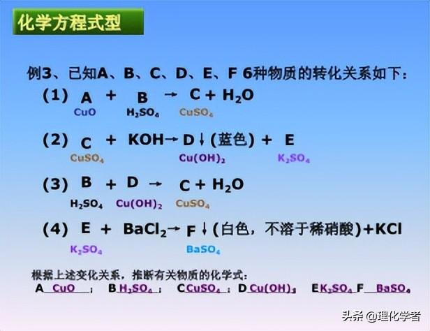 初中化学方程式及其相关知识点总结和推断题解题方法及技巧