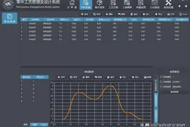 Qt开发经验小技巧261-265图片