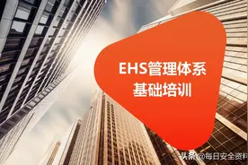 非常全面的EHS管理体系基础培训图片