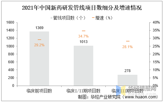 2021CROٴCROгģҵּصҵ