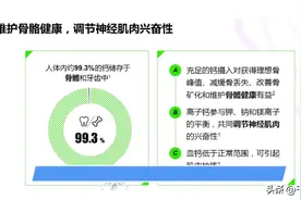 林华：骨骼、关节、肌肉共同合作，才能保证每个人都拥有适应相应年龄段的行动力图片