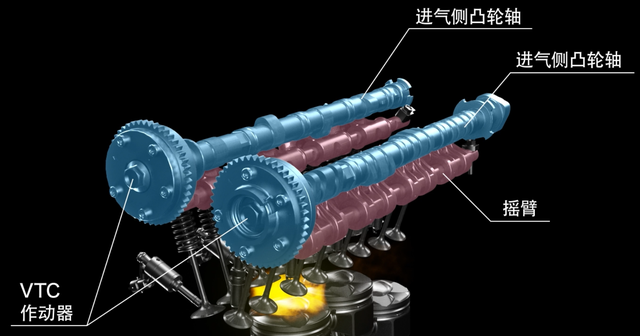 rpm是什么单位