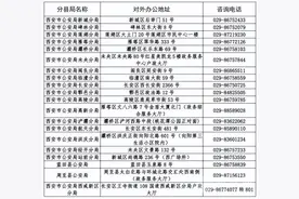 不打烊！这些业务在西安周六日都能办！图片