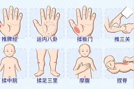 孩子不爱吃饭、积食、便秘，小儿推拿帮你解忧！图片