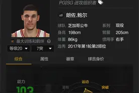 Nba2kol2 「相见恨晚」那些用了之后才后悔买晚了的球员！（一）图片