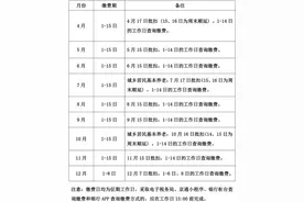 注意！2023年度城乡居民基本养老保险缴费事宜提示发布图片