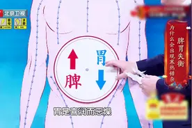 脾胃虚寒、却又容易上火？一张方子解决！清热散寒，调出好脾胃！图片