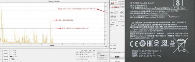 lte优化流程（抖音 Android 性能优化系列抖音功耗优化实践）
