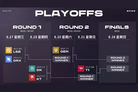 LOL：LCK夏季赛季后赛日程出炉，8月17日Deft率DRX迎战LSB图片
