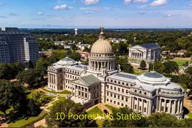 在美国50个州中，最贫穷的10个州是哪些？它们贫穷的原因是什么？图片