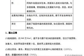 初中地理丨八年级上册地理知识点总结，新学期预习必备图片