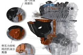 大众EA211发动机的解析（四）图片