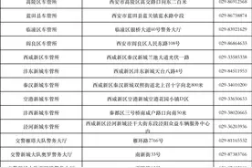 西安全部车管所办理业务类型、地址、电话，这里给你整理好了！图片