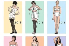 这组图文，揭露99%女性内心最隐私的秘密！图片