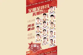 CBA弃将汤杰成汤神，NBL全明星的熟悉身影图片