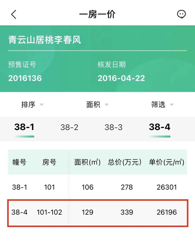 桃李春风首套合院法拍房上线，评估价是原价的两倍多