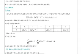 二项分布与超几何分布图片