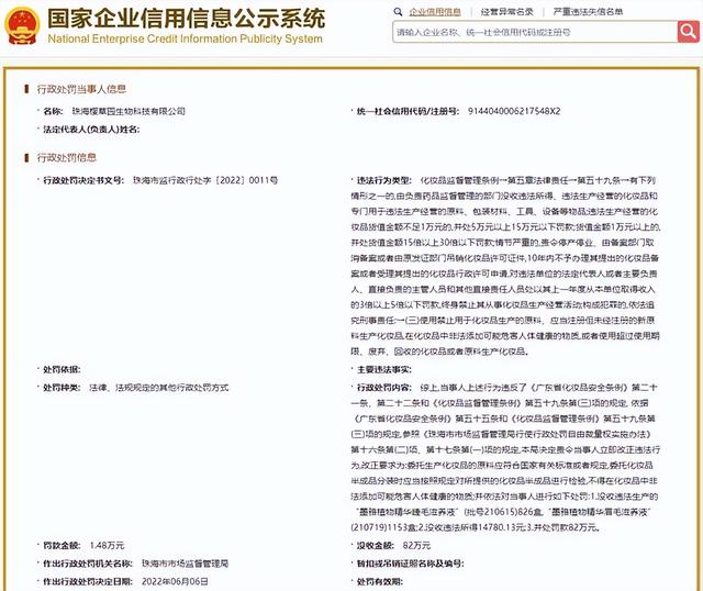 鐝犳捣妯辫崏鍥洜鈥滃ⅷ闆呪€濆寲濡嗗搧琚綒82涓?瑕佹眰涓嶅緱娣诲姞鏈夊鍋ュ悍鐗╄川