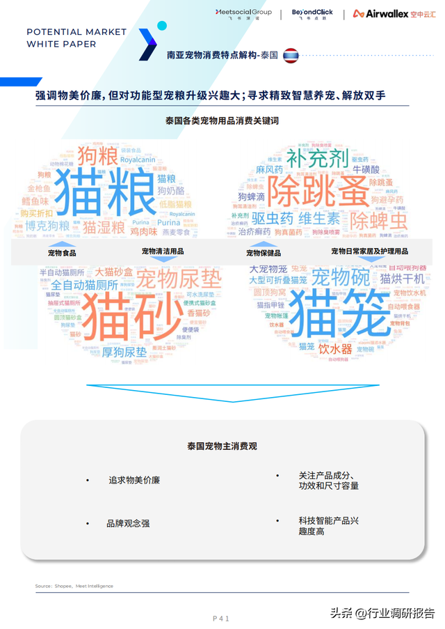 ȫ������г���Ƥ�飨15��������7���ص�������Ƽ������߷�����