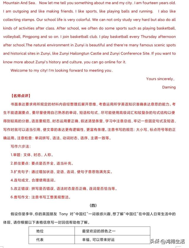 中考英语作文写作模板（书信类）