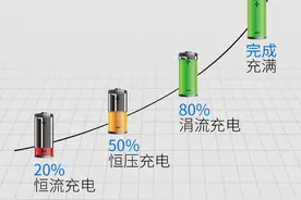 电动车充电变绿灯，是充满了吗？要拔电吗？答案来了，做错很伤车图片