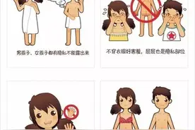 “性”教育真的难以启齿吗？怎样对孩子进行性教育！！！图片