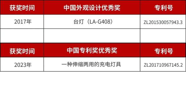 b389db23c5b64fa7a6c66a1edd14d3e1~tplv-tt-shrink:640:0.image?traceid=20230725162130C2BF3625354E42022ED8&x-expires=2147483647&x-signature=IQxKesacPtG59rzOmiZyOmvNBFc%3D