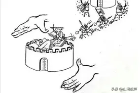 【天天成语】（26）围魏救赵图片