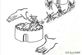 【天天成语】（26）围魏救赵图片