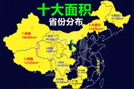 各省面积一览：十大省面积占比超72%，人口却不足25%图片