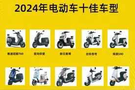 2024年“十佳”电动车出炉：官方权威认证，每一款都是高质量代表图片