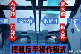 挖机教学八个动作细节讲解，以及基础入门技巧图片