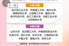 高考文科（史地政）毕业后收入较高的专业图片