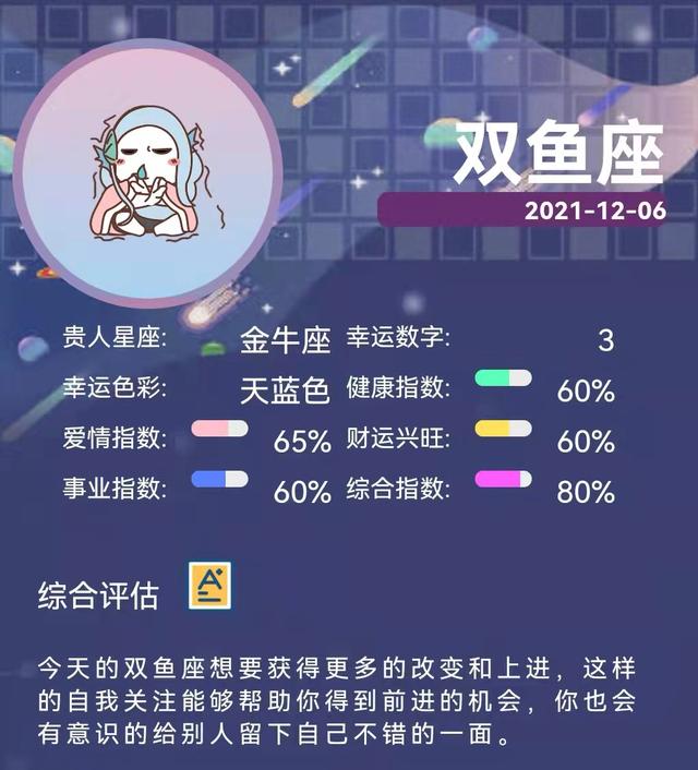 属羊2021年运势及运程每月运程卜易居,2021年12月6星座运势