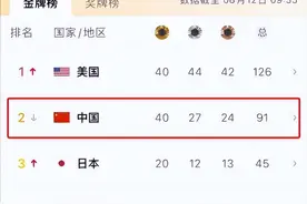 看到巴黎奥运会闭幕式上的中国红”，才知刘长春当年有多伟大图片