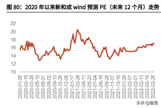 新和成研究报告：从维生素龙头逐渐成长为精细化工龙头