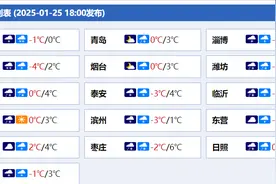 三预警齐发！山东迎大范围雨雪，多地发布人工增雨（雪）公告→图片