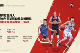 从没见过！街头篮球赛的PPT，能这么酷图片