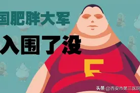 正视肥胖｜你只是胖着玩玩？小心这些危害找上门！图片