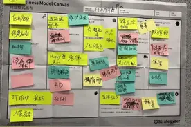 这10个产品相关的思维模型，每个人都值得看一看图片