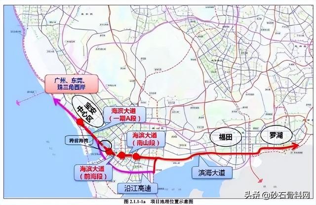 砂石骨料网