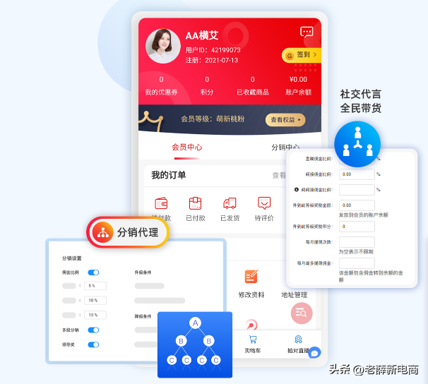 现在做分销怎么做?分销的优点有哪些?