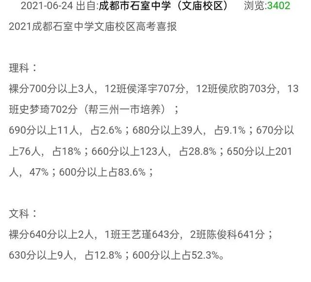 成都年轻人为何喜欢买小户型带优质学位的住宅？