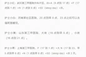 越来越多医院开始取消夜班费 医护权益如何保障？图片